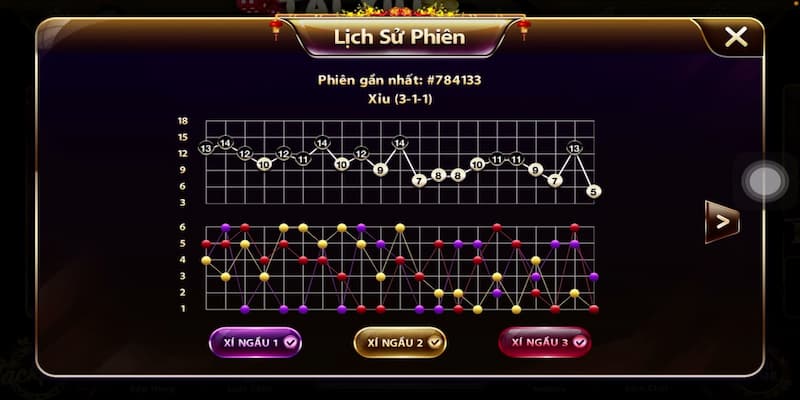 Cách dùng phần mềm soi cầu hiệu quả