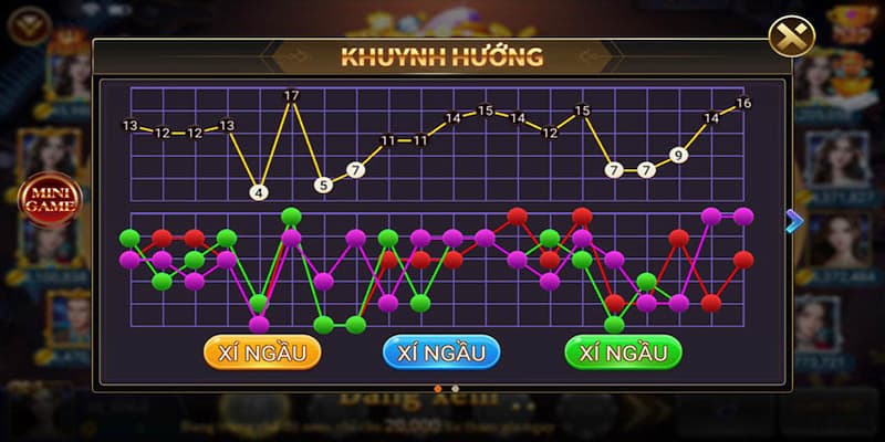 Giới thiệu về phần mềm soi cầu trong thế giới casino