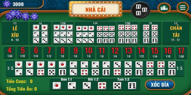 Vì sao Đọc lịch sử bắt cầu là yếu tố then chốt